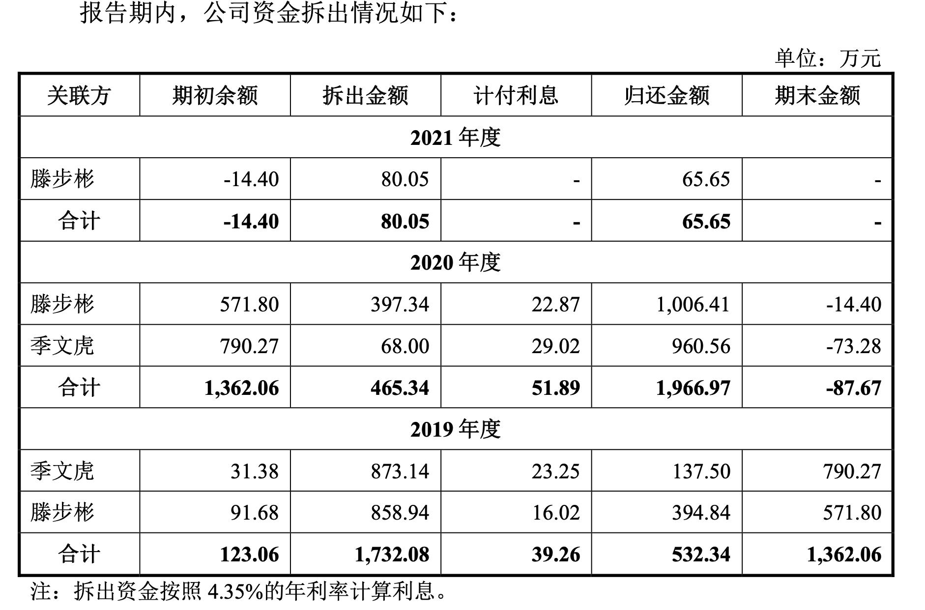 机构设置 第107页