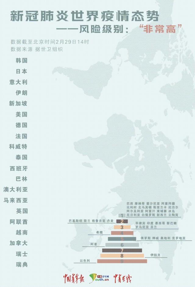 教育实验 第103页